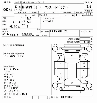 Honda N WGN