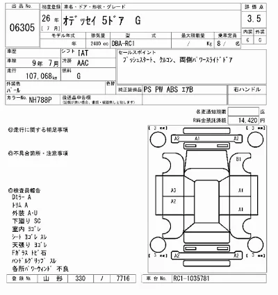 Honda ODYSSEY