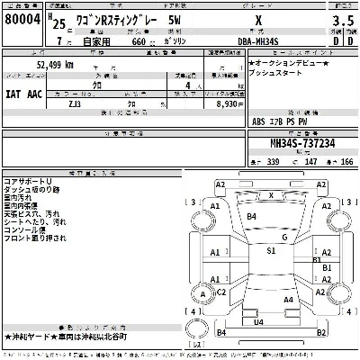 Suzuki WAGON R STINGRAY