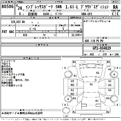catalog-car-3