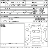Daihatsu Move Canbus