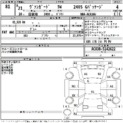 Toyota Vanguard
