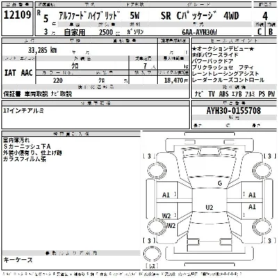 Toyota ALPHARD HYBRID
