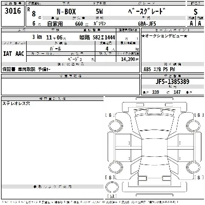 Honda N BOX