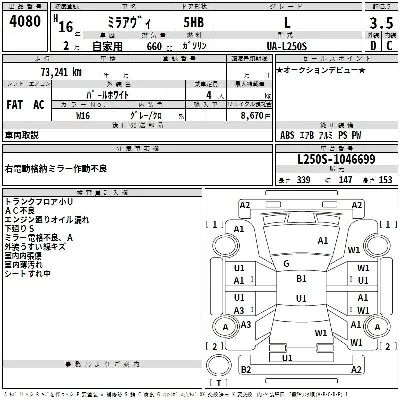 Daihatsu Mira Avy