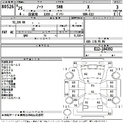 Nissan NOTE