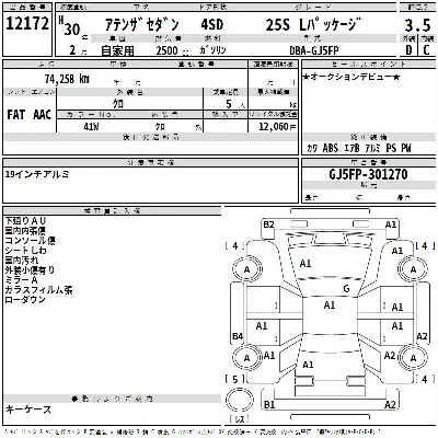 Mazda Atenza