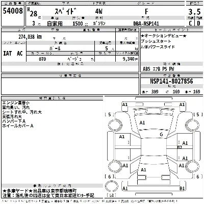 catalog-car-3