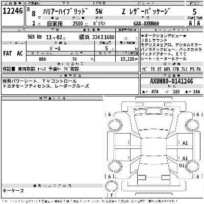 Toyota HARRIER HYBRID