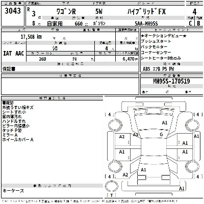 Suzuki WAGON R