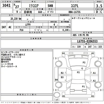 catalog-car-3