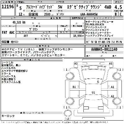 Toyota ALPHARD HYBRID