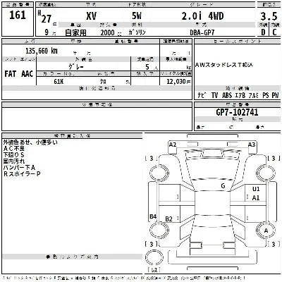 Subaru SUBARU XV