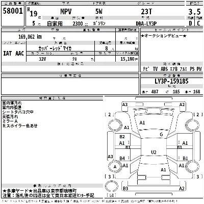 Mazda MPV