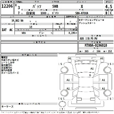 catalog-car-3
