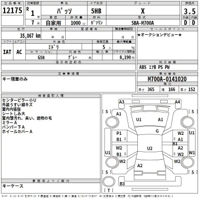 catalog-car-3