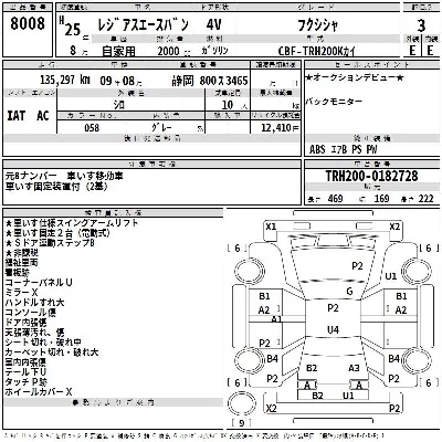 Toyota RegiusAce