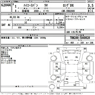 Toyota HiAce Van