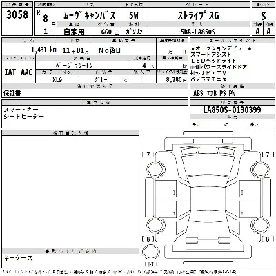 Daihatsu MOVE CANBUS