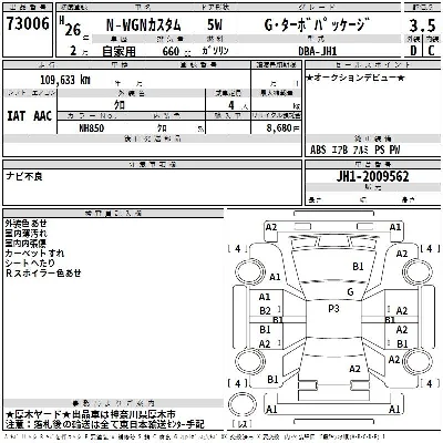 Honda N WGN