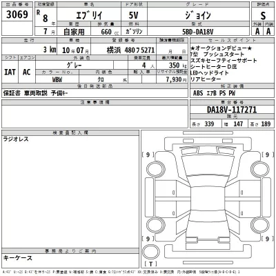 Suzuki EVERY
