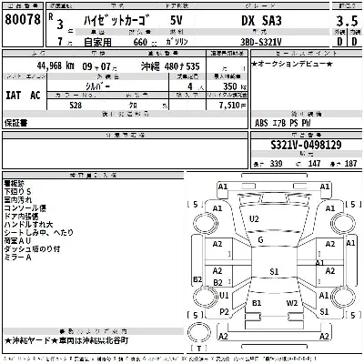 Daihatsu Hijet Cargo