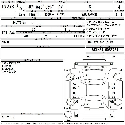 Toyota HARRIER HYBRID
