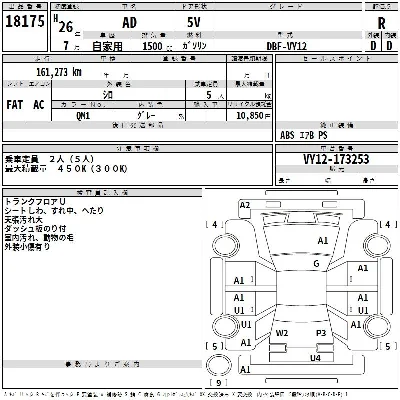 catalog-car-3