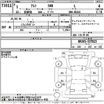 Suzuki ALTO