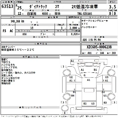 Toyota DYNA TRUCK