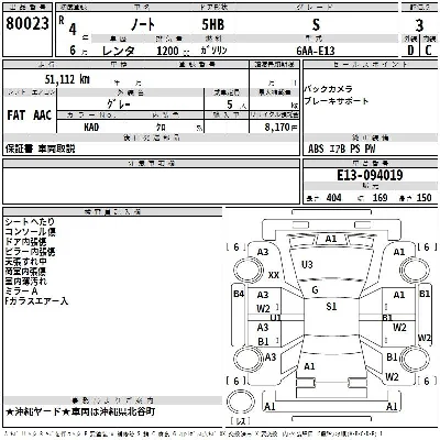 Nissan NOTE