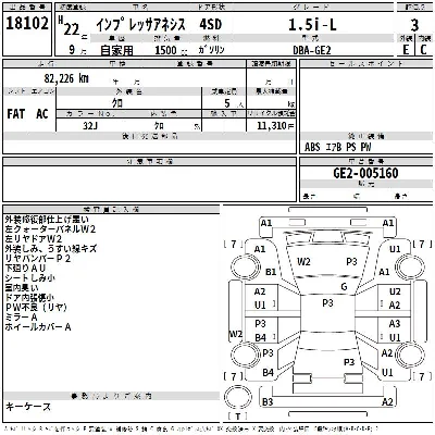 Subaru IMPREZA ANESIS