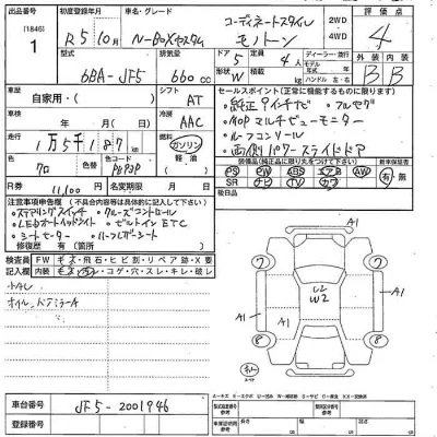 Honda N BOX