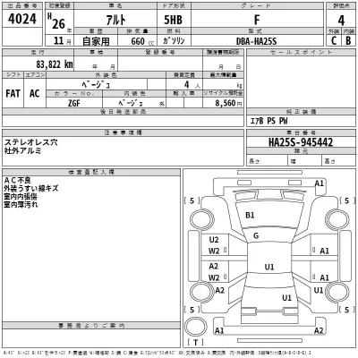 Suzuki ALTO