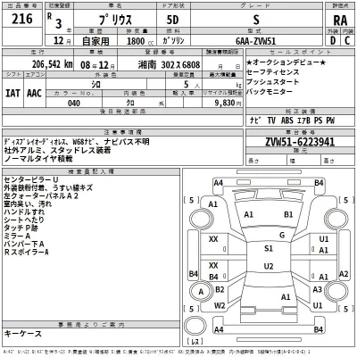catalog-car-3