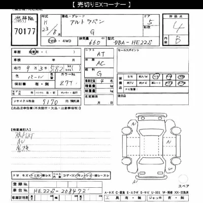 Suzuki ALTO LAPIN