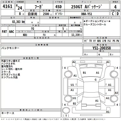 Nissan FUGA
