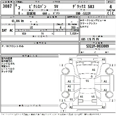 Toyota Pixis Van