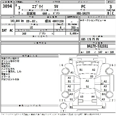 Suzuki EVERY