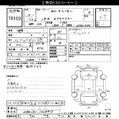 Toyota Corolla Rumion