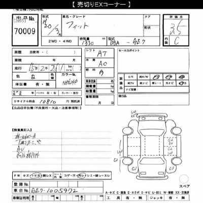 Honda FIT