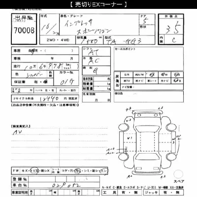 Subaru IMPREZA