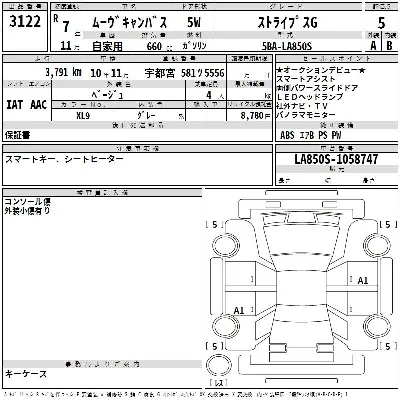 Daihatsu MOVE CANBUS