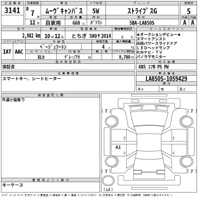 Daihatsu MOVE CANBUS