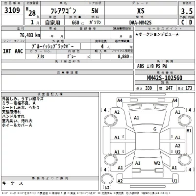 catalog-car-3
