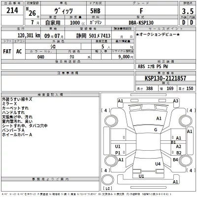 Toyota Vitz