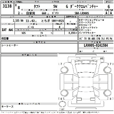 Daihatsu TAFT