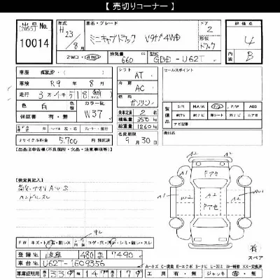 Mitsubishi MINICAB