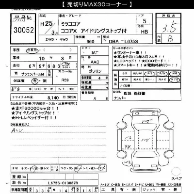 Daihatsu Mira Cocoa