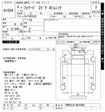 Isuzu FORWARD